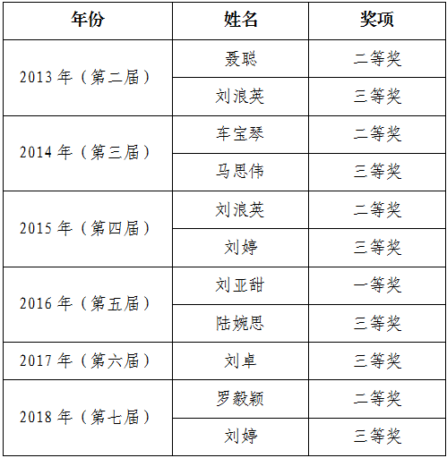 微信截图_20180112094510.png